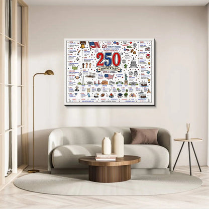 ⭐🗽 Patriotic America Jigsaw Puzzle 1000 Pieces 🎁 Buy 2 Free Shipping