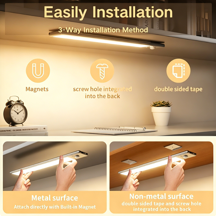 💡 Light Up the Dark | Wireless Motion Sensor Under-Cabinet LED Night Light with 1500mAh Rechargeable Battery 🌙