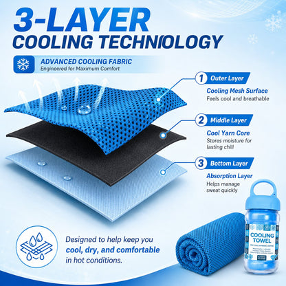 🔥Today's Event ⏰BUY 1 Get 1 FREE-🏃❄️Cold Sweat Towel You Can Use Anywhere, Anytime! Reusable Soft Absorbent Cooling Portable