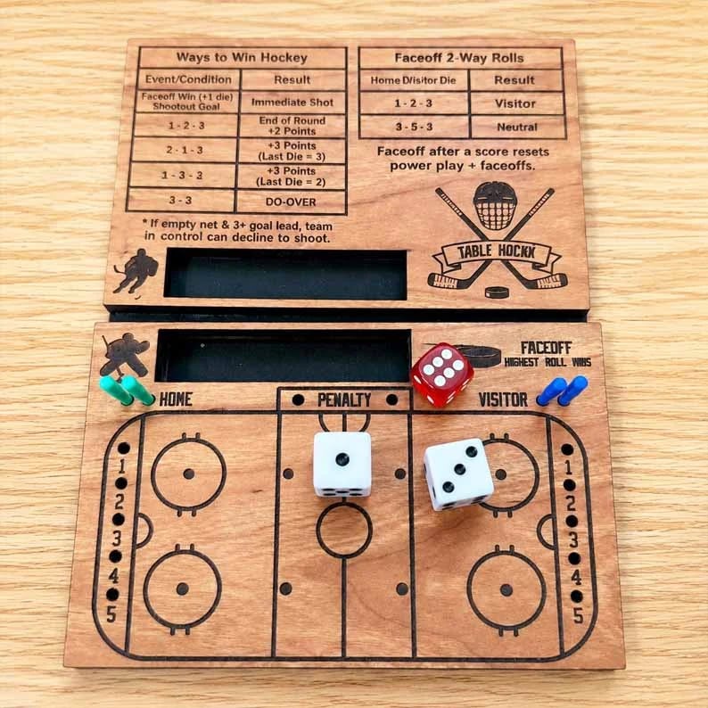 🎁Last Day 50% OFF  🏒🎲 Hockey Dice Game