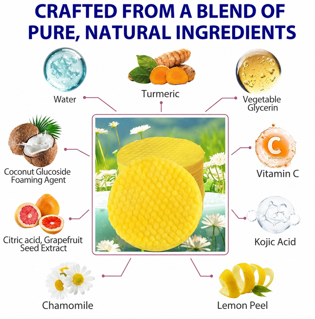 🏆#1 Bestseller🏆 - ✨Turmeric Cleansing Exfoliating Pads Facial Cleansing Skincare🫚🌿