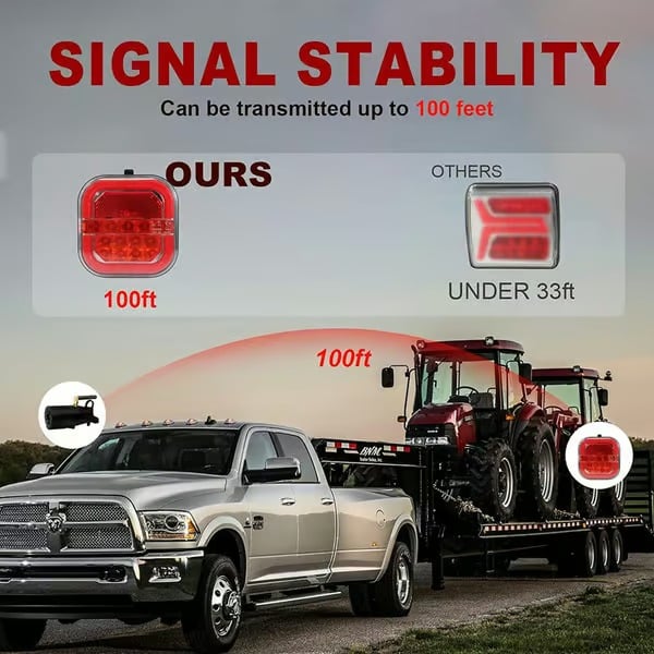 🔥BUY 1 GET 1 FREE ONLY TODAY🔥CAR LED TRAILER LIGHTS