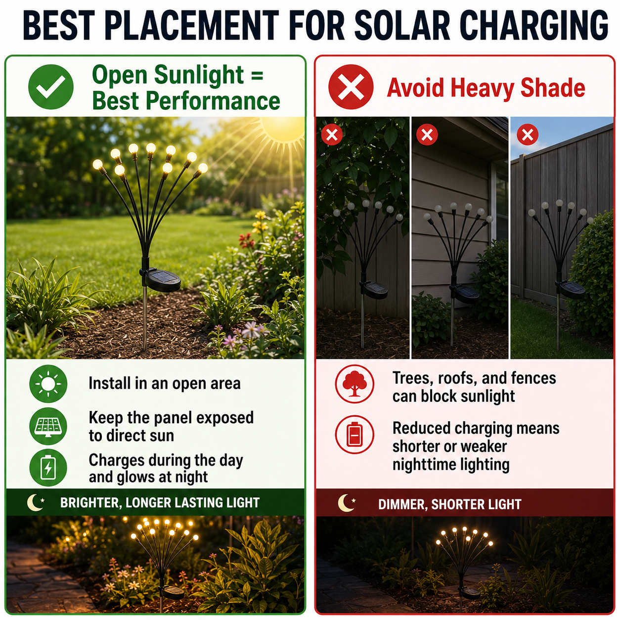 ✨ TODAY ONLY 60% OFF – Solar Firefly Lights That Bring Your Garden to Life 🌿💡
