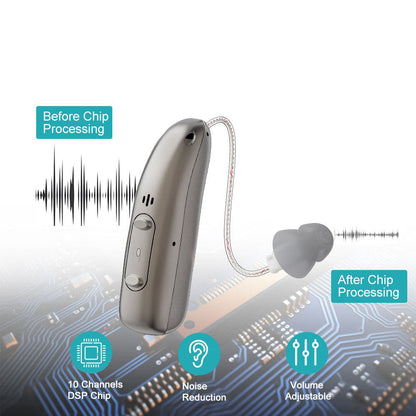 🔥ZavrlyMax™ Smart Sound Support - Hear Clearly Again | 60% OFF