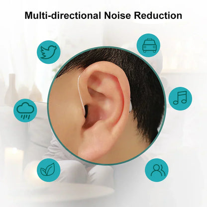 🔥ZavrlyMax™ Smart Sound Support - Hear Clearly Again | 60% OFF