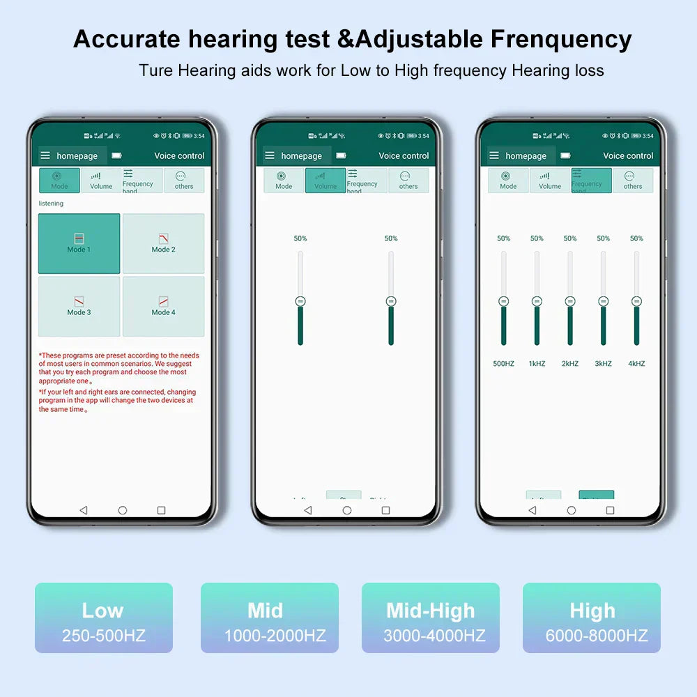 🔥ZavrlyMax™ Smart Sound Support - Hear Clearly Again | 60% OFF
