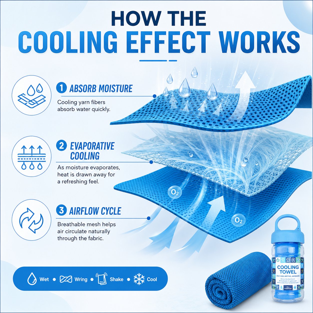 🔥Today's Event ⏰BUY 1 Get 1 FREE-🏃❄️Cold Sweat Towel You Can Use Anywhere, Anytime! Reusable Soft Absorbent Cooling Portable