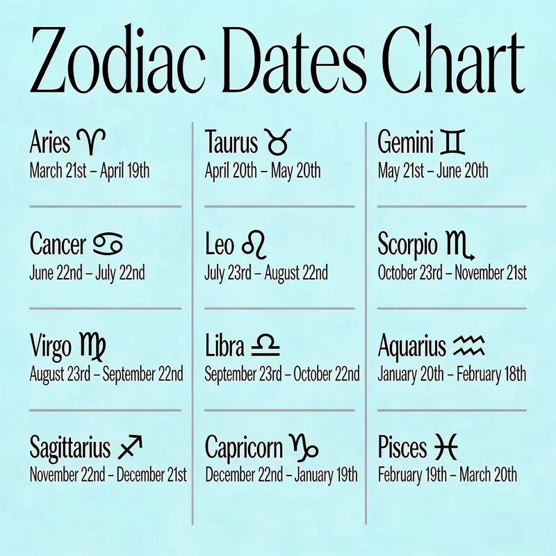 💥 Zodiac Guardian | Glow-in-the-Dark Leather Bracelet